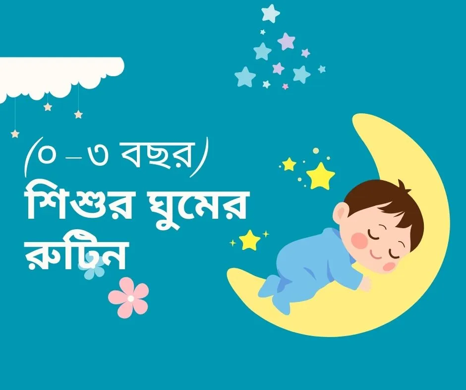 Read more about the article শিশুর ঘুমের রুটিন ও সঠিক ঘুমের সময়সূচি ০–৩ বছর